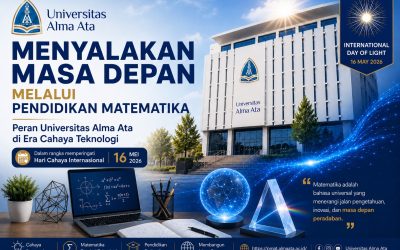 Menyalakan Masa Depan Melalui Pendidikan Matematika: Peran Pendidikan Matematika Universitas Alma Ata di Era Cahaya Teknologi
