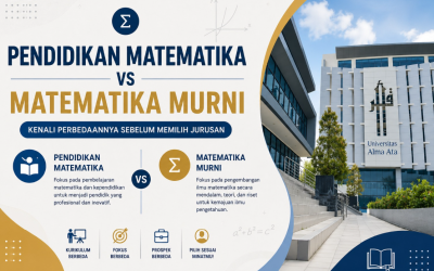 Apa Bedanya Pendidikan Matematika dan Matematika?
