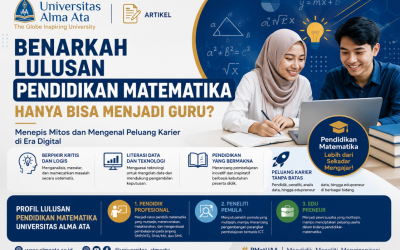 Benarkah Lulusan Pendidikan Matematika Hanya Bisa Menjadi Guru?