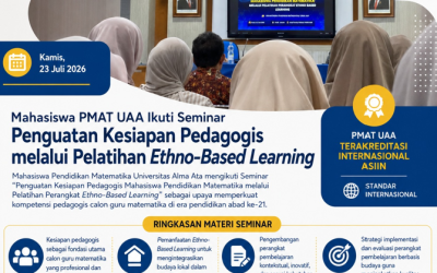 Mahasiswa PMAT Universitas Alma Ata Mengikuti Seminar Penguatan Kesiapan Pedagogis melalui Pelatihan Ethno-Based Learning