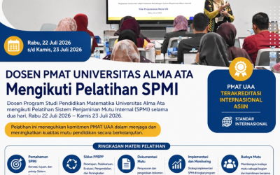 Dosen PMAT Universitas Alma Ata Ikuti Pelatihan SPMI untuk Perkuat Budaya Mutu Pendidikan